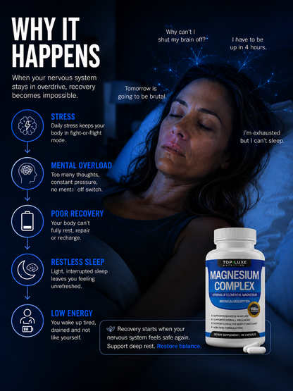 Recoverax™ Night Recovery Formula