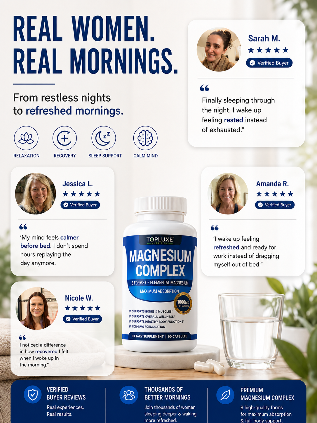 Recoverax™ Night Recovery Formula