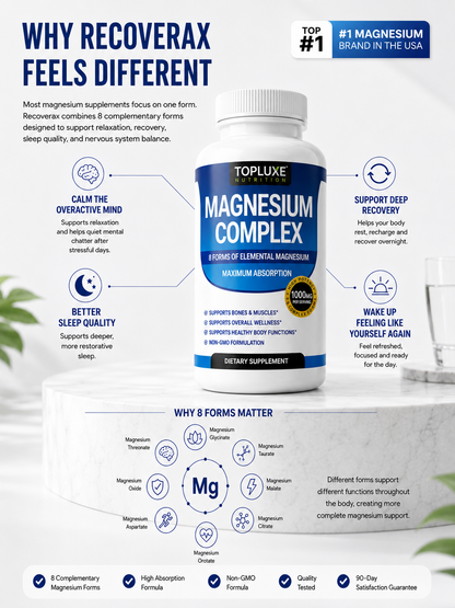 Recoverax™ Night Recovery Formula