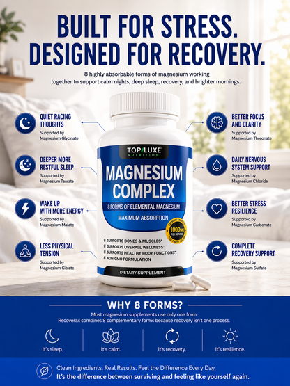 Recoverax™ Night Recovery Formula